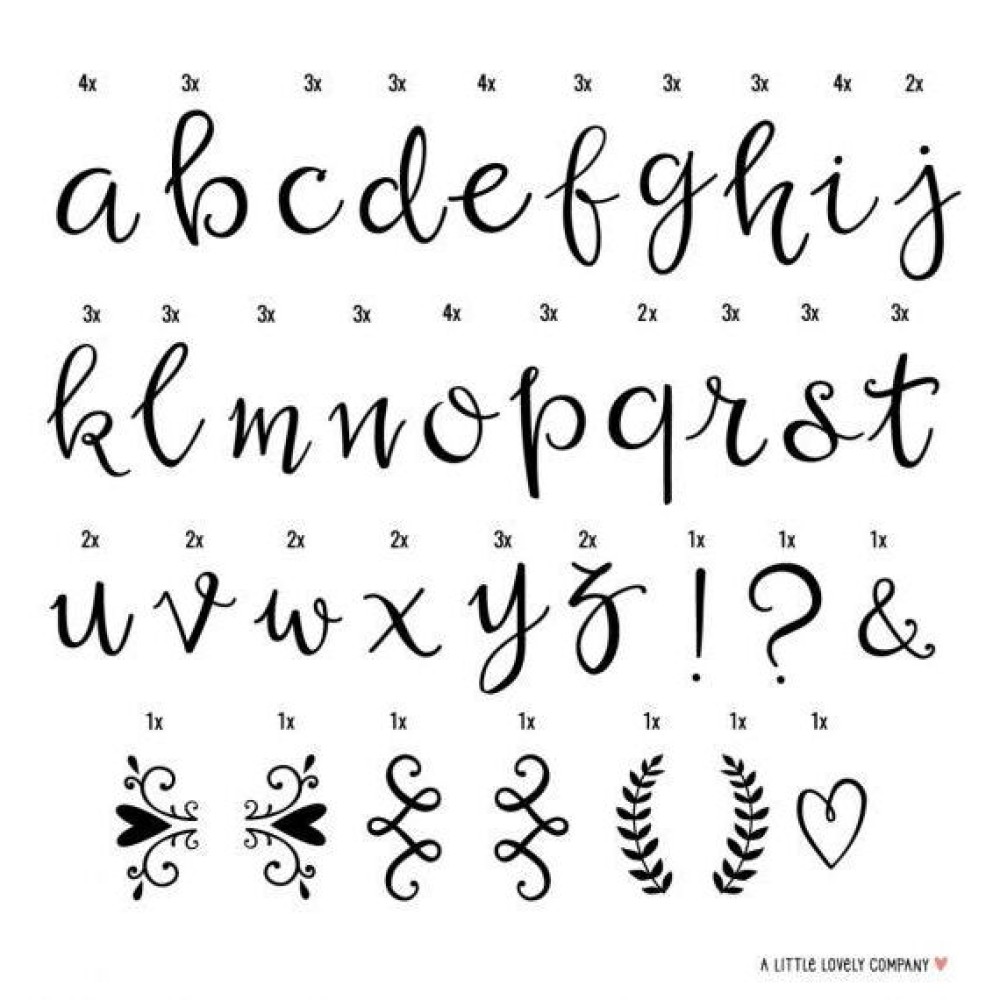 A little lovely company: Σετ Script για τον φωτειζόμενο πίνακα Lightbox