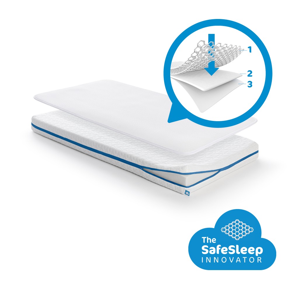 Aerosleep Σετ με Στρώμα Evolution Sleep Safe 70*140 cm