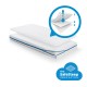 Aerosleep Σετ με Στρώμα Evolution Sleep Safe 60*120 cm